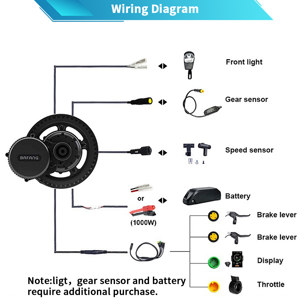 Bafang G320 48V 52V 1000W BBSH - Bafang Bbshd 1000W Conversion Kit のレビューと価格