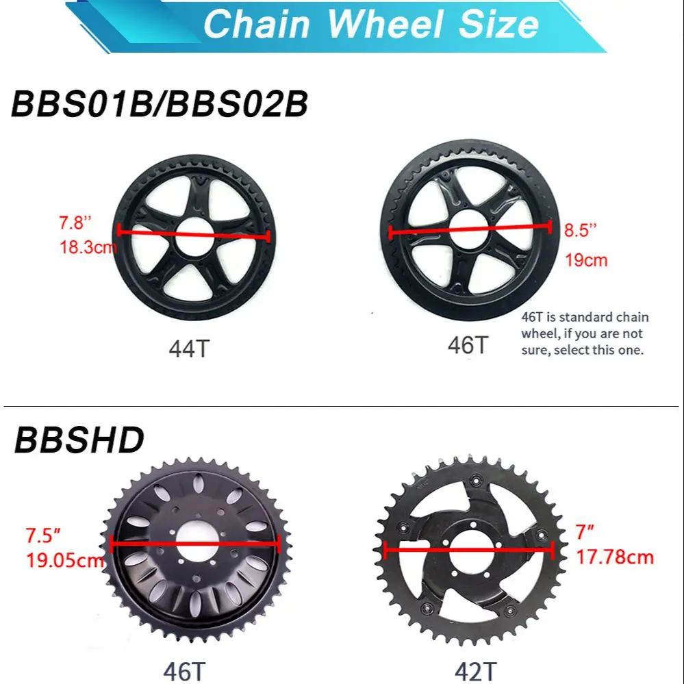 Bafang-電動自転車電動キット48V,52V,1000W - Mid Drive Motor Kit 52V 1000W のレビューと価格