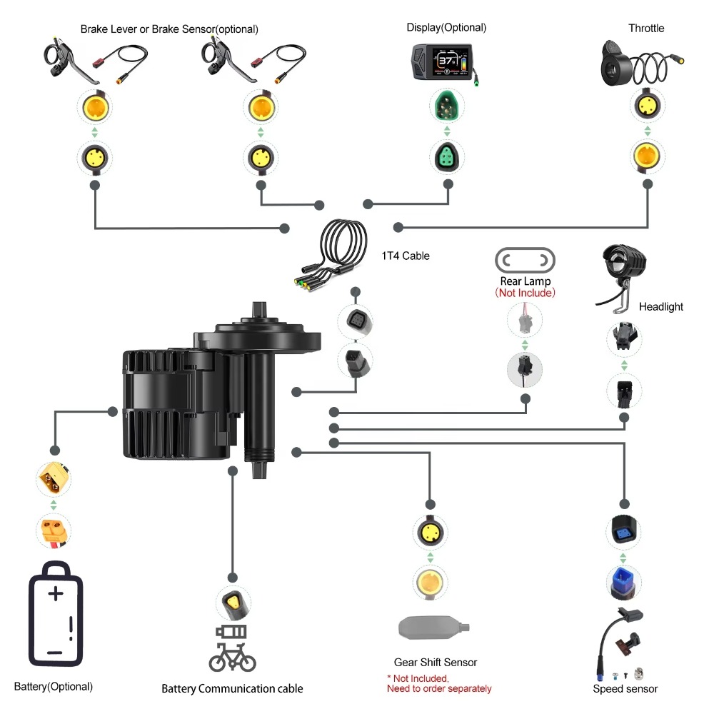 BBSHD 48v 52v 1000Wミッドドライブモーター - Mid Drive Motor Kit 52V 1000W のレビューと価格