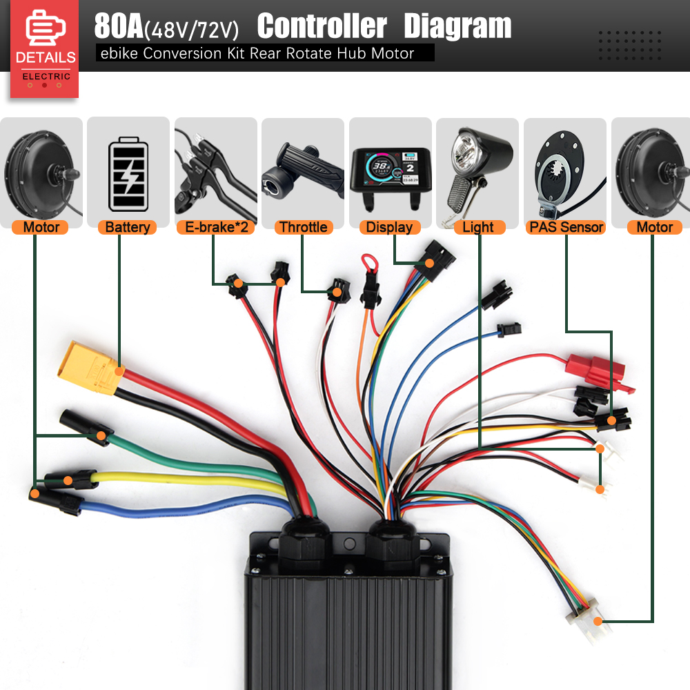 72V 3000W MTX39 E-バイク変換キットブラシレ - Ebike Conversion Kit 72V 3000W のレビューと価格
