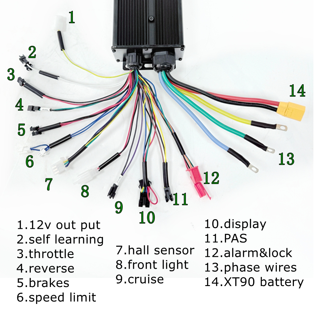 NBpower 170/190mmドロップアウト 48-72 - 72V 5000W Hub Motor Kit のレビューと価格