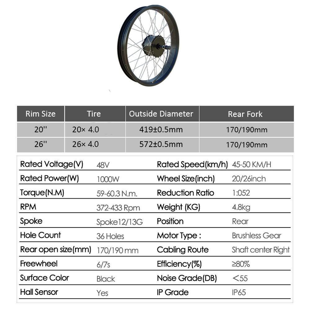 48V 2000W Eバイク ファットタイヤ変換キット 20 - Fat Tire Ebike Conversion Kit 2000W のレビューと価格