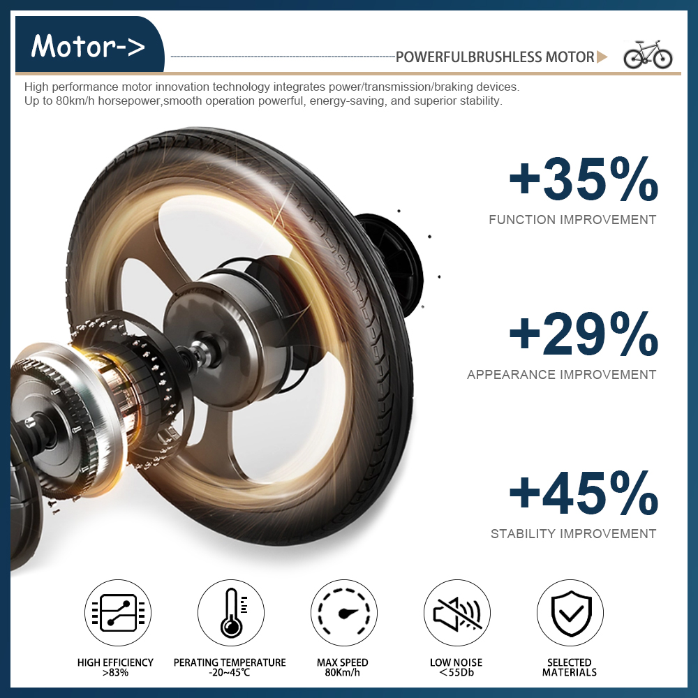 ファットタイヤEバイクモーター72V 3000W 4.0タイ - Ebike Conversion Kit 72V 3000W のレビューと価格